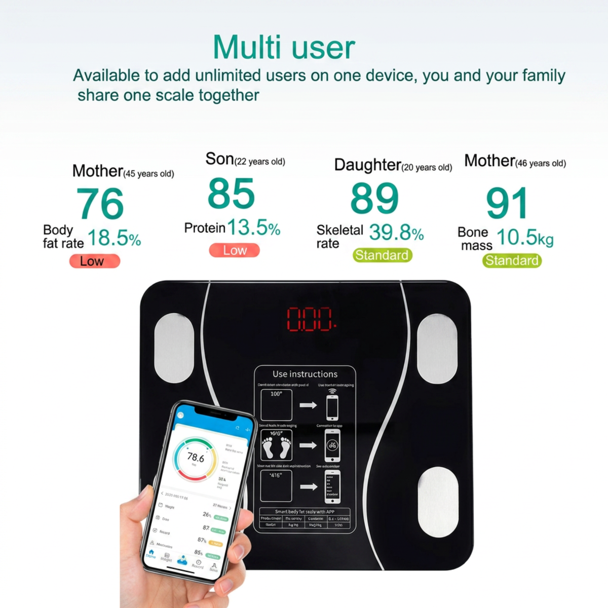 Pesa Digital con Bluetooth con Control por App