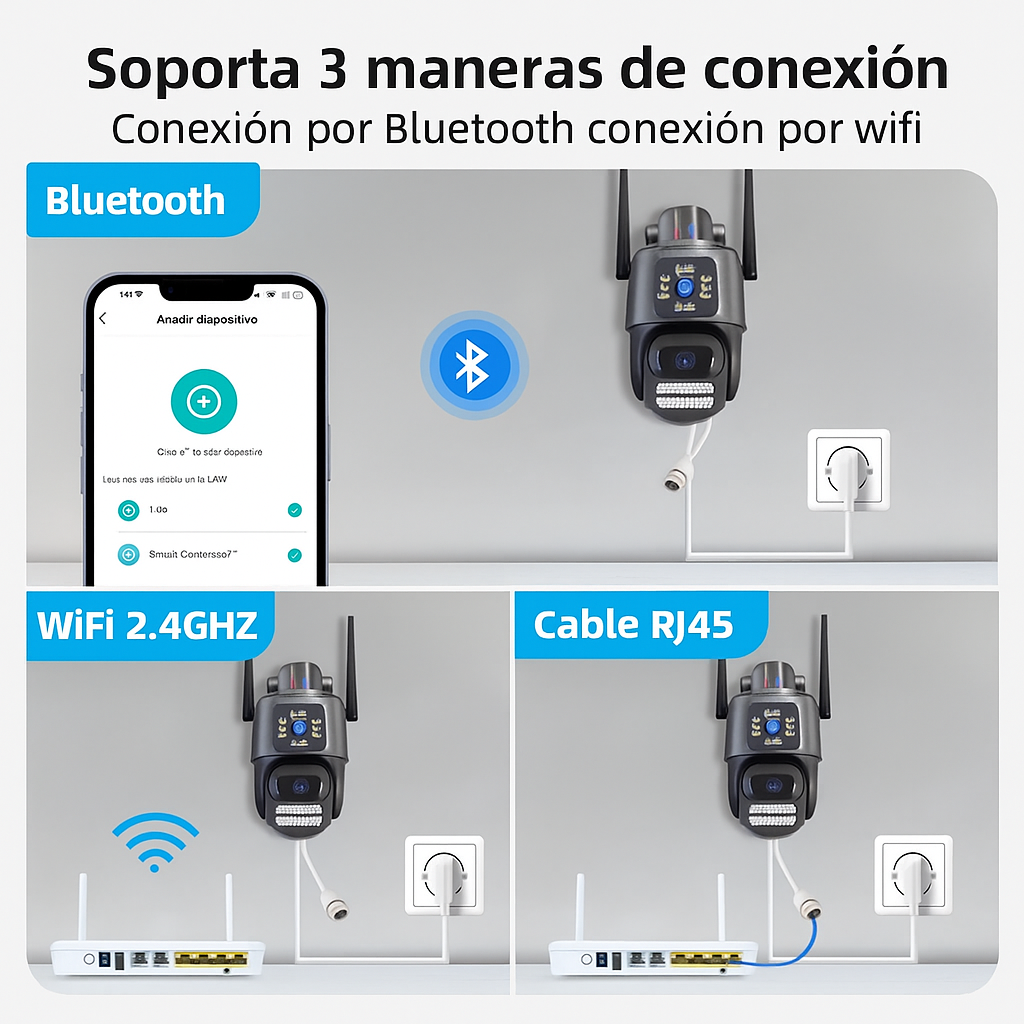 Cámara de Vigilancia Exterior con Doble Lente 360°