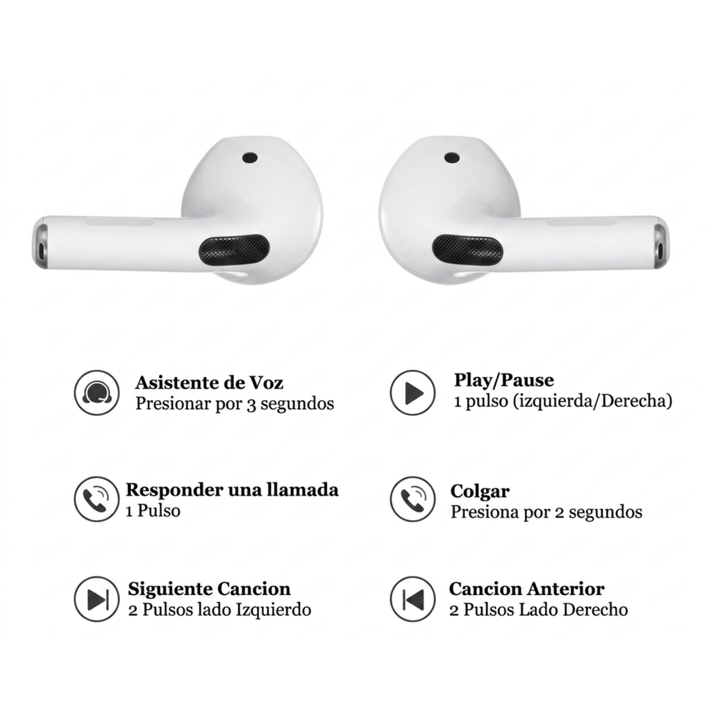 Auriculares Bluetooth Inalámbricos con Estuche de Carga